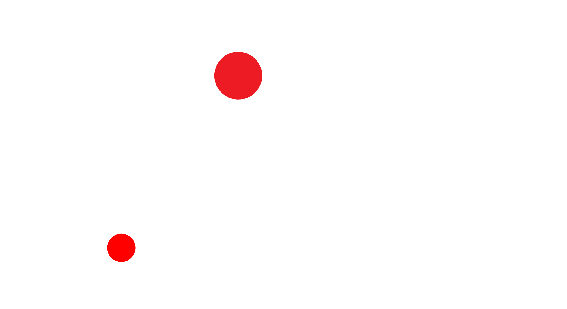 ROOTKORE — Technology & Marketing Agency